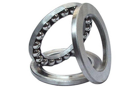 選擇滾動軸承類型時，要考慮的因素 